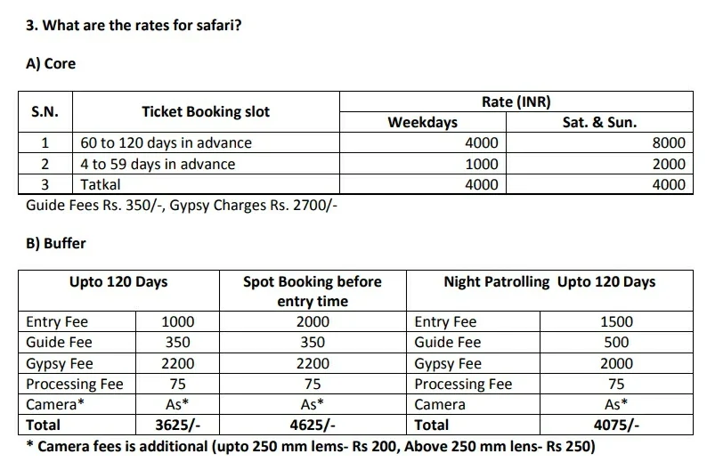 tadoba-safari-rate-chart